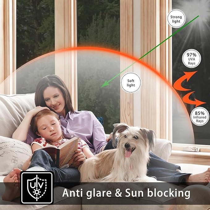 One Way Privacy Film